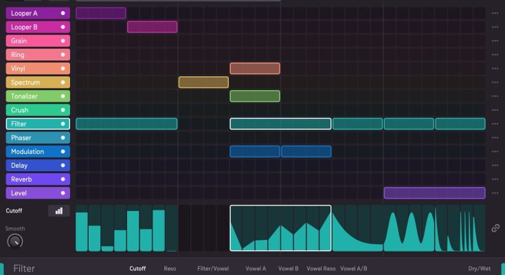 Sugar Bytes – Effectrix v2.0.1 VST, VST3, AAX, AU WIN.OSX x64